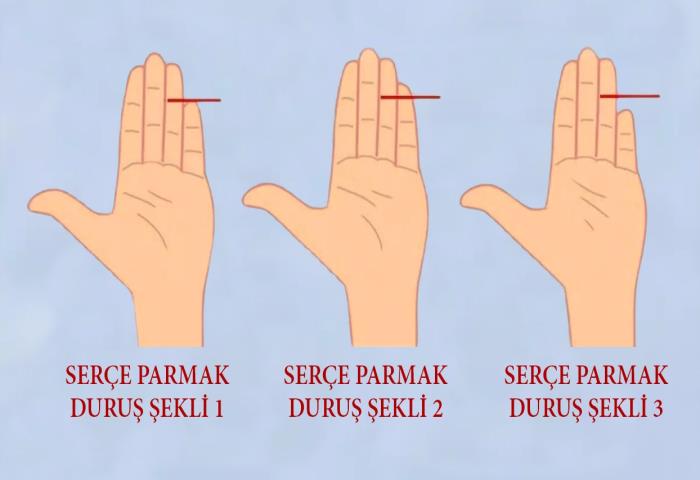 Kişilik testi: Serçe parmak duruş şeklin zeki misin ortaya çıkartıyor!