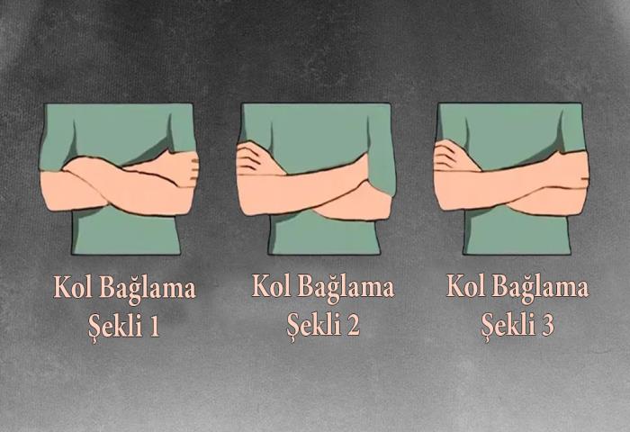 Kol bağlama şeklin nasıl?